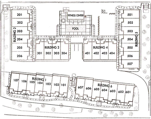 Community Map