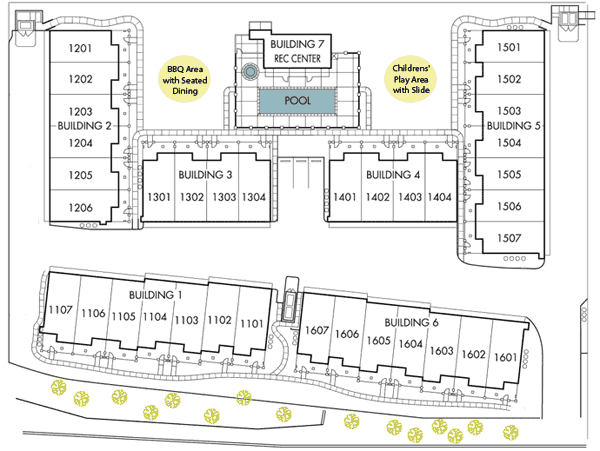 Community Map